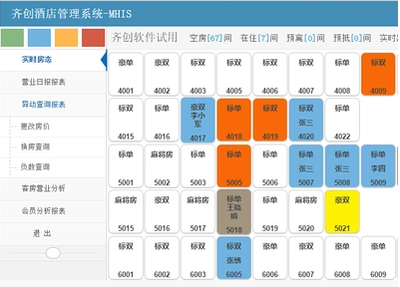 全球首款直销酒店宾馆软件 一体化酒店管理解决方案