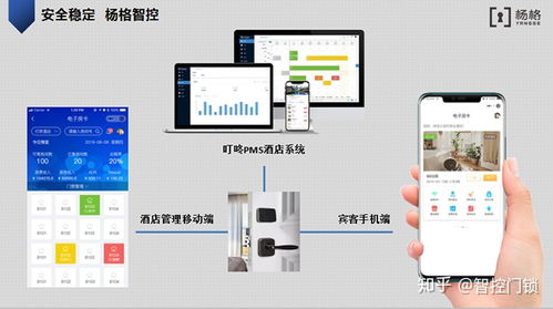 酒店行业与餐饮管理 如何选择适配的酒店智能锁品牌